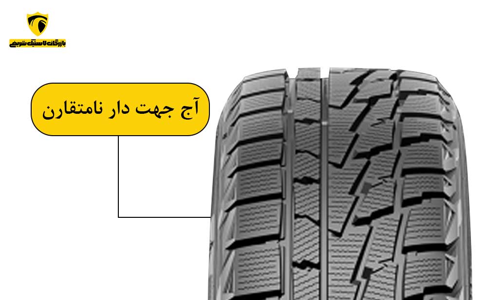 تصویر آج جهت دار نامتقارن